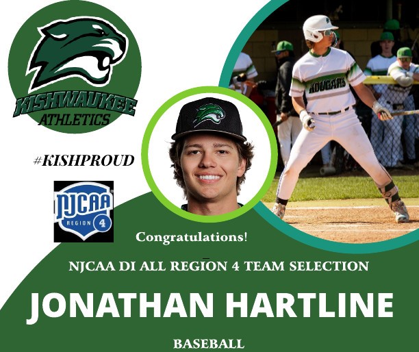 Congrats to freshman Jonathan Hartline on his '24-'25 selection to the NJCAA DI, All Region Baseball team for his on the field accomplishments this past season. Jonathan batted .331 in 41 games, a .391 OBP w/39 hits, 2 triples, 2 HR and 20 RBI. #KishProud #KishFam 🥎