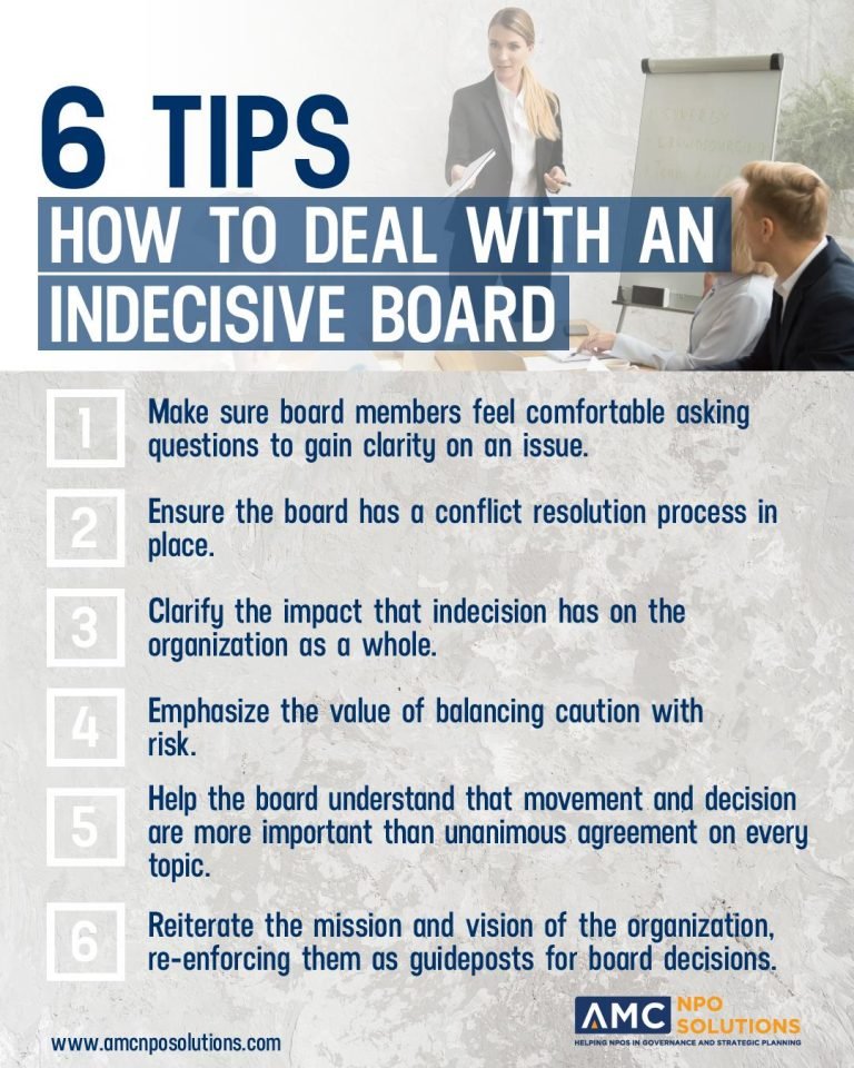 Struggling with an indecisive board? 

That’s why we put together 6 practical tips to help you guide your board toward clear decisions, without creating tension or stepping on toes.

Keep it handy for your next board discussion!

#nonprofit #tips #boardgovernance