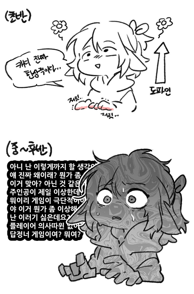 Sonya_728's tweet image. 마인드 핵 (나름)스포없는 후기....
#MINDHACK