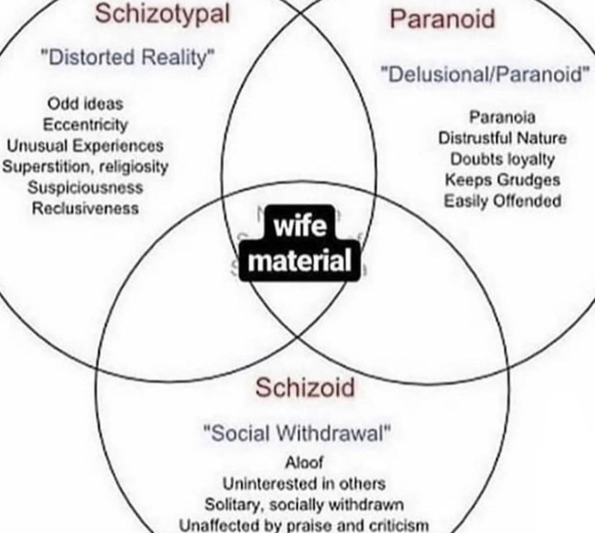Vik_Karoff's tweet image. Reason #123854 of why I get stabbed 😅
