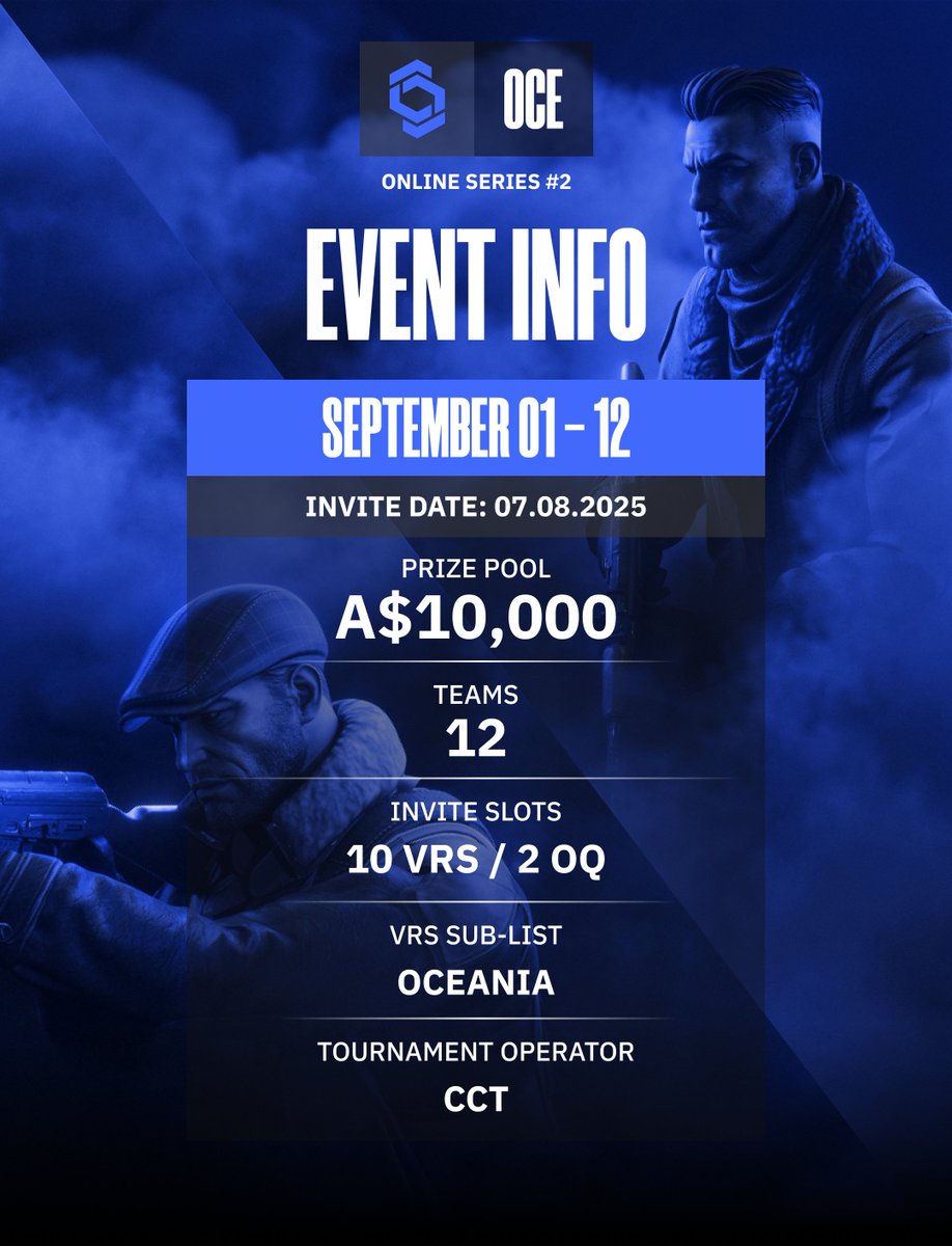 Introducing the 2nd event for CCT OCEANIA 😎
More Info 👉cctour.gg/champion-of-ch…
