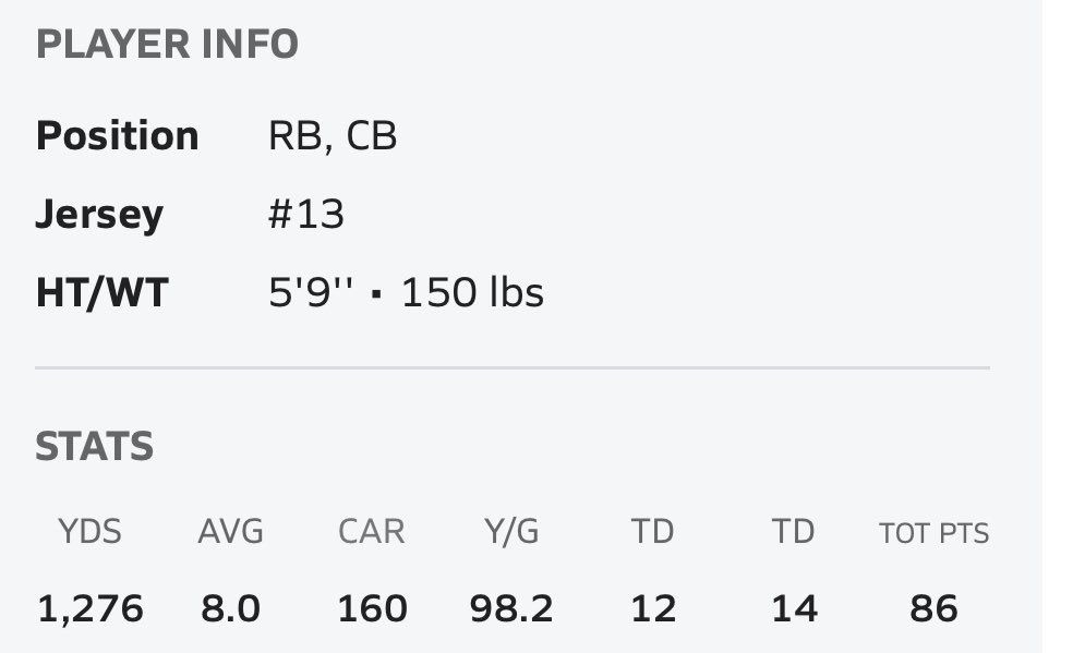 King (@king13189) on Twitter photo A little run down what I was capable of doing my SOPHOMORE SEASON!!! On to JUNIOR YEAR!! <a href="/TSUFbrecruiting/">Tennessee State Football Recruiting</a> <a href="/CoachMacSewanee/">Andy McCollum</a> <a href="/CoachWright37/">Dontae Wright</a> <a href="/CoachChris_Russ/">Chris Russell</a> <a href="/DCAWildcats/">DCA</a> <a href="/carson_sneed5/">Carson Sneed</a> <a href="/CoachCutshaw/">Roy Cutshaw Jr</a> <a href="/CoachJRiley_/">Jayden Riley</a> <a href="/CoachParkerCCU/">Bryan Parker</a> <a href="/MT_FB/">Middle Tennessee Football</a> <a href="/CoachG_SBVC/">Coach Keenan Gardner</a> <a href="/aintkrob/">Keyshawn Robinson (KROB)</a> <a href="/KenSignoretti/">Ken Signoretti</a> A little run down what I was capable of doing my SOPHOMORE SEASON!!! On to JUNIOR YEAR!! <a href="/TSUFbrecruiting/">Tennessee State Football Recruiting</a> <a href="/CoachMacSewanee/">Andy McCollum</a> <a href="/CoachWright37/">Dontae Wright</a> <a href="/CoachChris_Russ/">Chris Russell</a> <a href="/DCAWildcats/">DCA</a> <a href="/carson_sneed5/">Carson Sneed</a> <a href="/CoachCutshaw/">Roy Cutshaw Jr</a> <a href="/CoachJRiley_/">Jayden Riley</a> <a href="/CoachParkerCCU/">Bryan Parker</a> <a href="/MT_FB/">Middle Tennessee Football</a> <a href="/CoachG_SBVC/">Coach Keenan Gardner</a> <a href="/aintkrob/">Keyshawn Robinson (KROB)</a> <a href="/KenSignoretti/">Ken Signoretti</a>