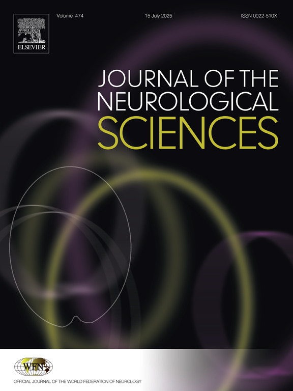 UTSWNeurology's tweet image. UTSW neurologists published “Faster and better than a physician? Assessing diagnostic proficiency of ChatGPT in misdiagnosed individuals with neuromyelitis optica spectrum disorder” in the Journal of the Neurological Sciences: bit.ly/4e9zRtm 

#brain #chatgpt #science
