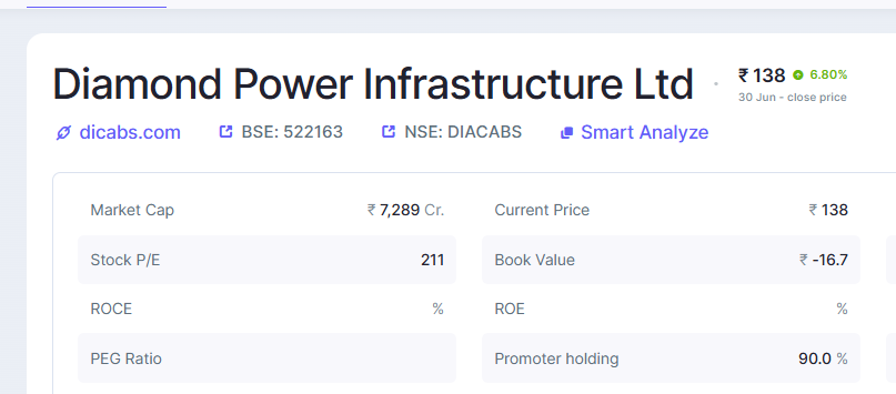 pkgupta001's tweet image. #DiamondPowerInfrastructure today up 6.8%, making decent move.
#Momentum #Cables #Acquisition #StocksInFocus