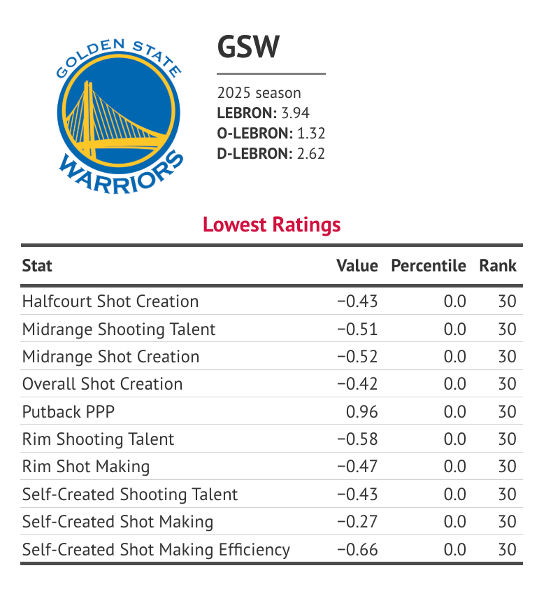 automaticnba tweet picture