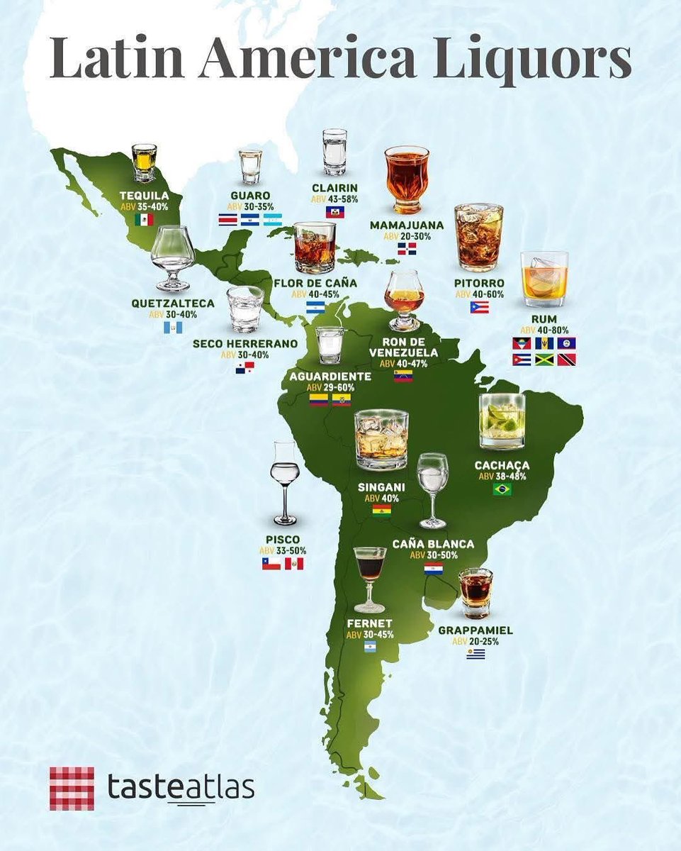InformaCosmos's tweet image. Un mapa de América Latina con las bebidas alcohólicas más representativas de cada país.