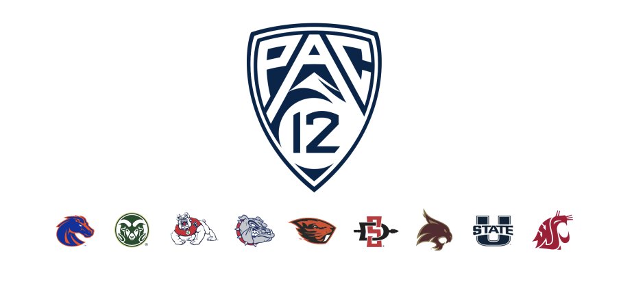 RossDellenger's tweet image. The Pac-12 finalizes the addition of Texas State as its ninth member with a unanimous board vote, giving the league an eighth football-playing school as required by the NCAA to be recognized as an FBS conference.

The new Pac-12 is set to begin playing in Fall of 2026.