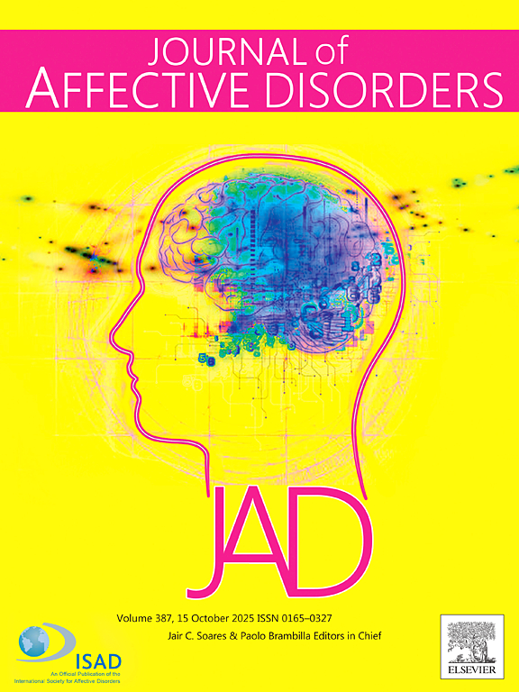 📢 New Study: Maternal Cannabis Use Disorder &amp; Child Anxiety
🔹 Design: population-based linked cohort
🔹 N = 223,068 mother–child pairs
🔹 Findings: prenatal CUD ↑ any anxiety (aRR 1.79) &amp; PTSD (2.46); postnatal CUD ↑ anxiety (2.02)
🔹 Confounds handled via mediation &amp; PSM ✅