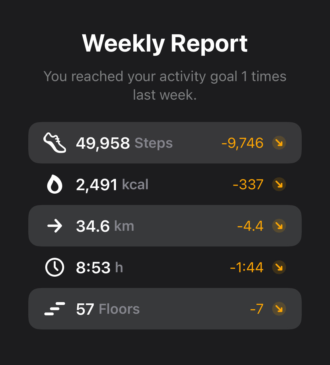 Life is beautiful tweet media