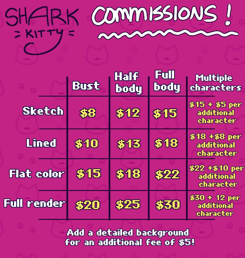 🔞♡sharkitty♡🔞 COMMS OPEN tweet media