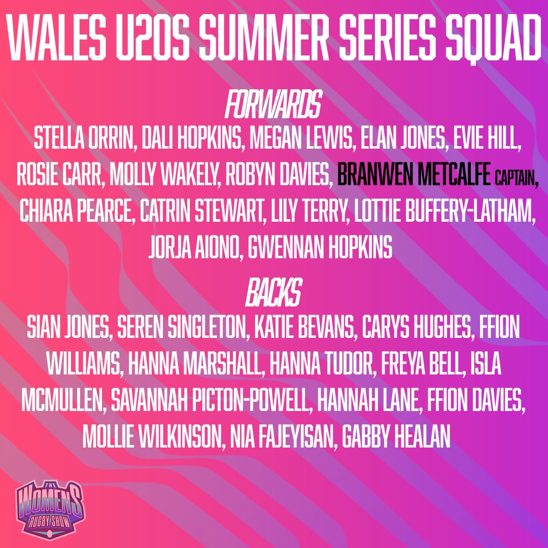Hartpury College’s Branwen Metcalfe will captain Wales U20s in the U20s Summer Series.

The squad features fully capped internationals Rosie Carr, Gwennan Hopkins, Sian Jones and Mollie Wilkinson - with a number of others names in Wales RWC training squad.

#WomensRugby