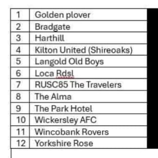 Ryan Ingham tweet media