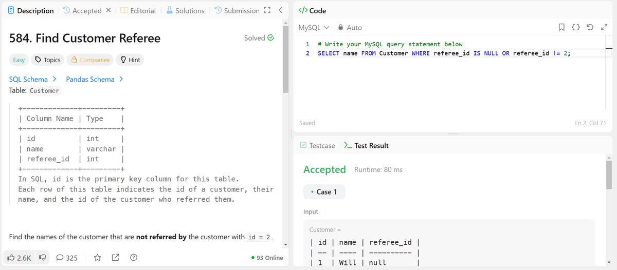 rituu_09's tweet image. Day 181 of 2025:
👩💻
#DSA #CodeAndGrow #CodingJourney #2025Goals #leetcode #letsconnect #geeksforgeeks