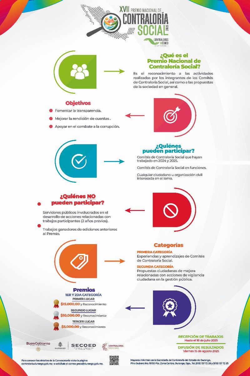 Participa en la XVII Edición del Premio Nacional de Contraloría Social en su Etapa Estatal 2025 ¡Tienes hasta el 18 de julio!
Consulta la convocatoria y toda la información necesaria en nuestro portal de internet:
contraloria.durango.gob.mx/premionacional…