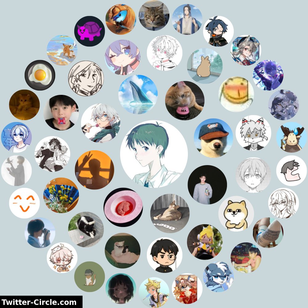 我的Twitter互动圈

➡️ infinityweet.com/interaction-ci…