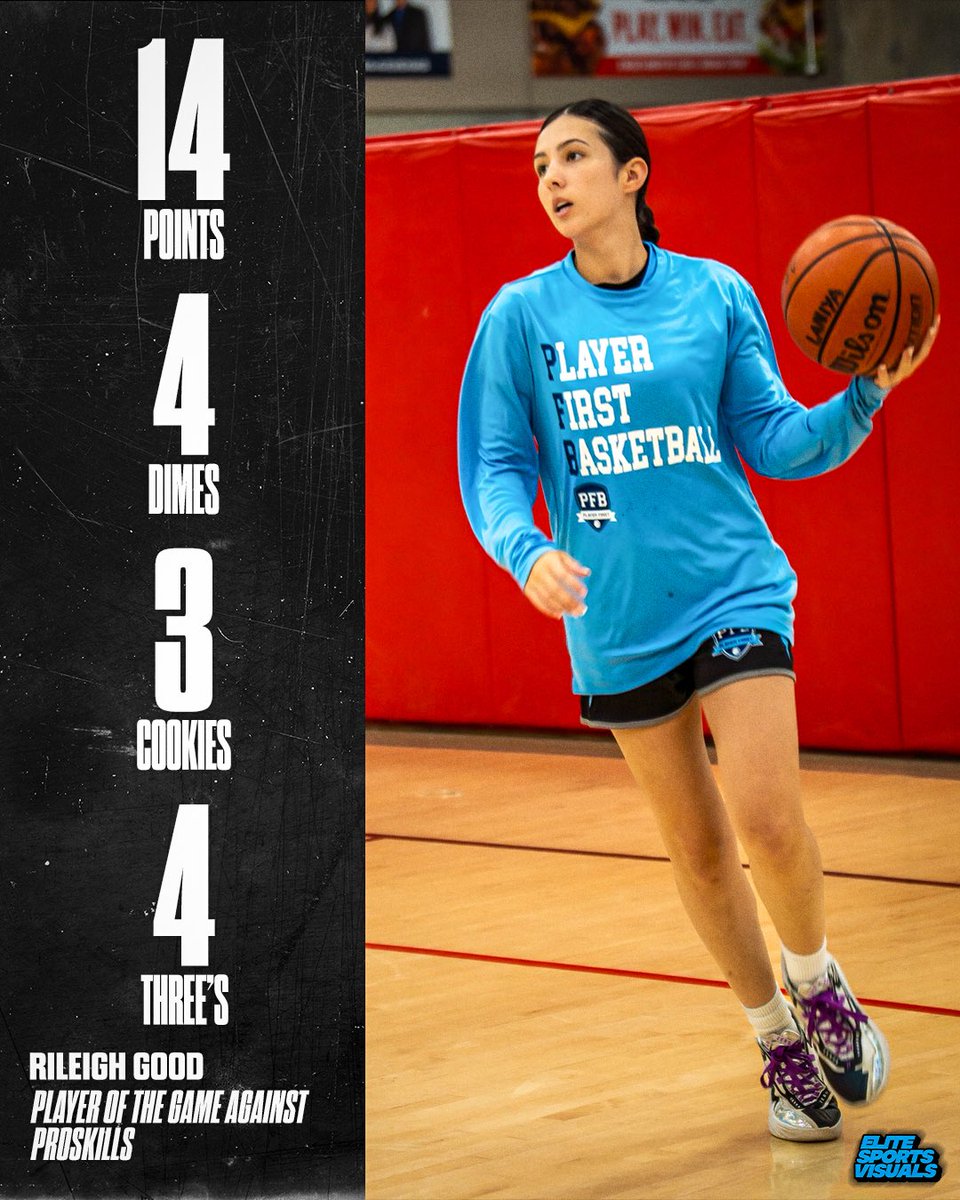 Elite Sports Visuals (@esportsvisuals) on Twitter photo β27 Rileigh Good dropped buckets against Proskills over the weekend, and earned Player of the Game.
14 PTS, 4 DIMES, 3 COOKIES, 4 from DEEP
#YouAreElite #EliteSportsVisuals <a href="/IMCOMING_INC/">Amateur Network</a> <a href="/playerfirstgbb/">PlayerFirst Basketball</a> <a href="/ladyrattlerwbb/">Lady Rattler Womens Basketball</a> <a href="/CoachHaralson42/">Cooper Haralson</a> β27 Rileigh Good dropped buckets against Proskills over the weekend, and earned Player of the Game.
14 PTS, 4 DIMES, 3 COOKIES, 4 from DEEP
#YouAreElite #EliteSportsVisuals <a href="/IMCOMING_INC/">Amateur Network</a> <a href="/playerfirstgbb/">PlayerFirst Basketball</a> <a href="/ladyrattlerwbb/">Lady Rattler Womens Basketball</a> <a href="/CoachHaralson42/">Cooper Haralson</a>