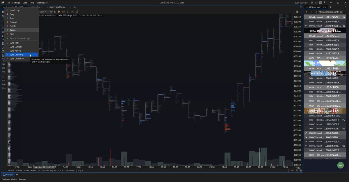 New Update!

- new &amp; improved multi chart/tab syncing
- added cluster colour filters
- CPL/CPR supports units in minutes &amp; hours

many other performance improvements too.