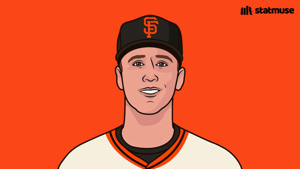 StatMuse Baseball tweet media