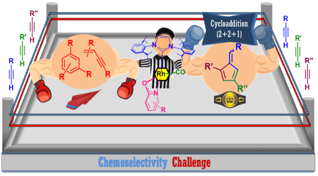 Jesús PT (@jjpt62) on Twitter photo Happy to share our last contribution on the rhodium-catalyzed synthesis of pentafulvenes via 2+2+2 alkyne cyclotrimerization recently published in <a href="/angew_chem/">Angewandte Chemie</a> (Castarlenas et al). Congratulations to the team. <a href="/geqo_rseq/">GEQO RSEQ</a> <a href="/ISQCH/">ISQCH (CSIC-UNIZAR)</a>
onlinelibrary.wiley.com/doi/10.1002/an… Happy to share our last contribution on the rhodium-catalyzed synthesis of pentafulvenes via 2+2+2 alkyne cyclotrimerization recently published in <a href="/angew_chem/">Angewandte Chemie</a> (Castarlenas et al). Congratulations to the team. <a href="/geqo_rseq/">GEQO RSEQ</a> <a href="/ISQCH/">ISQCH (CSIC-UNIZAR)</a>
onlinelibrary.wiley.com/doi/10.1002/an…