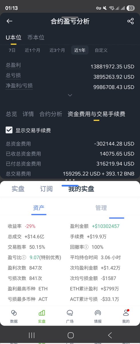 如果我不懂 tweet media