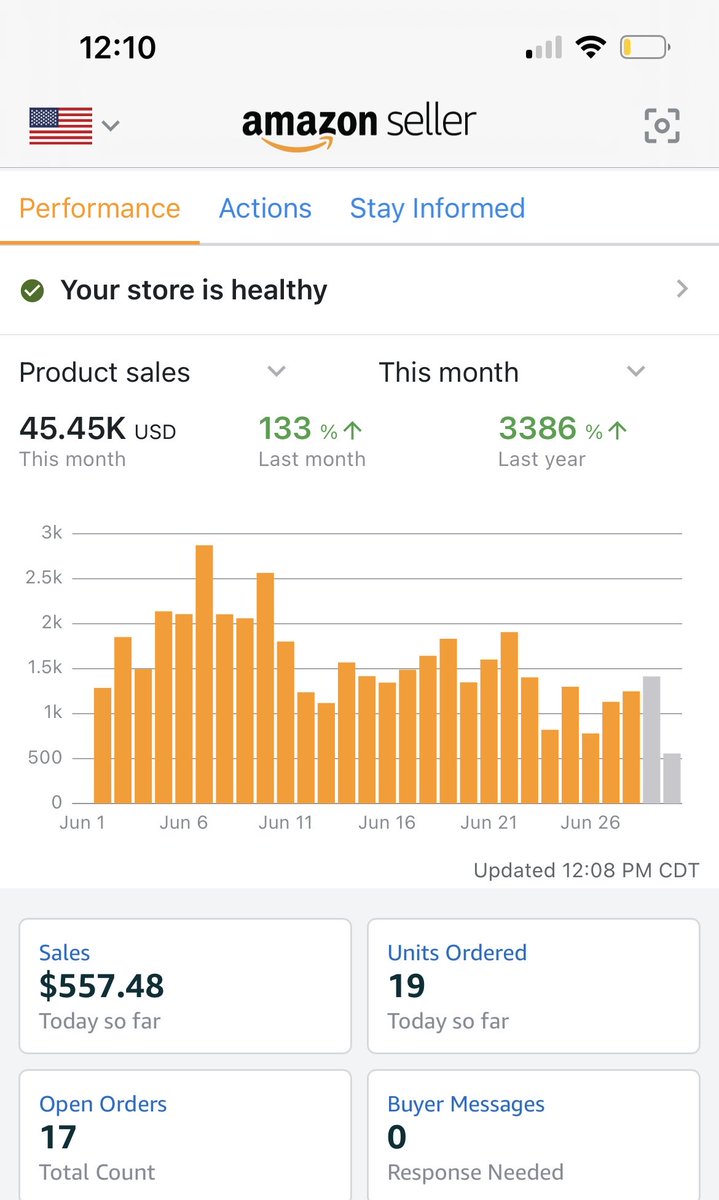 Gotta put it on vacation mode, but that RA to FBM life treatin me alright.  Biggest sales month yet.  Excited to mix in more OA and actually FBA a few things.  That should take revenue to the next level ⁦<a href="/flips4miles/">Miles</a>⁩ ⁦<a href="/cleartheshelf/">Chris</a>⁩