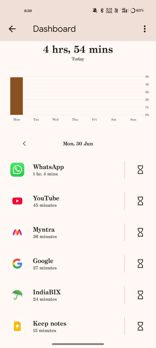 theLooser__'s tweet image. @JioCare can you explain this?

My daily data limit is exhausted without proper usage.
Digital Wellbeing shows 4hr 54min screen time today.
MyJio app says different data usage per session.
Data left shows something else.

Where’s my data going?
Attached proof 
#Jio #DataMismatch