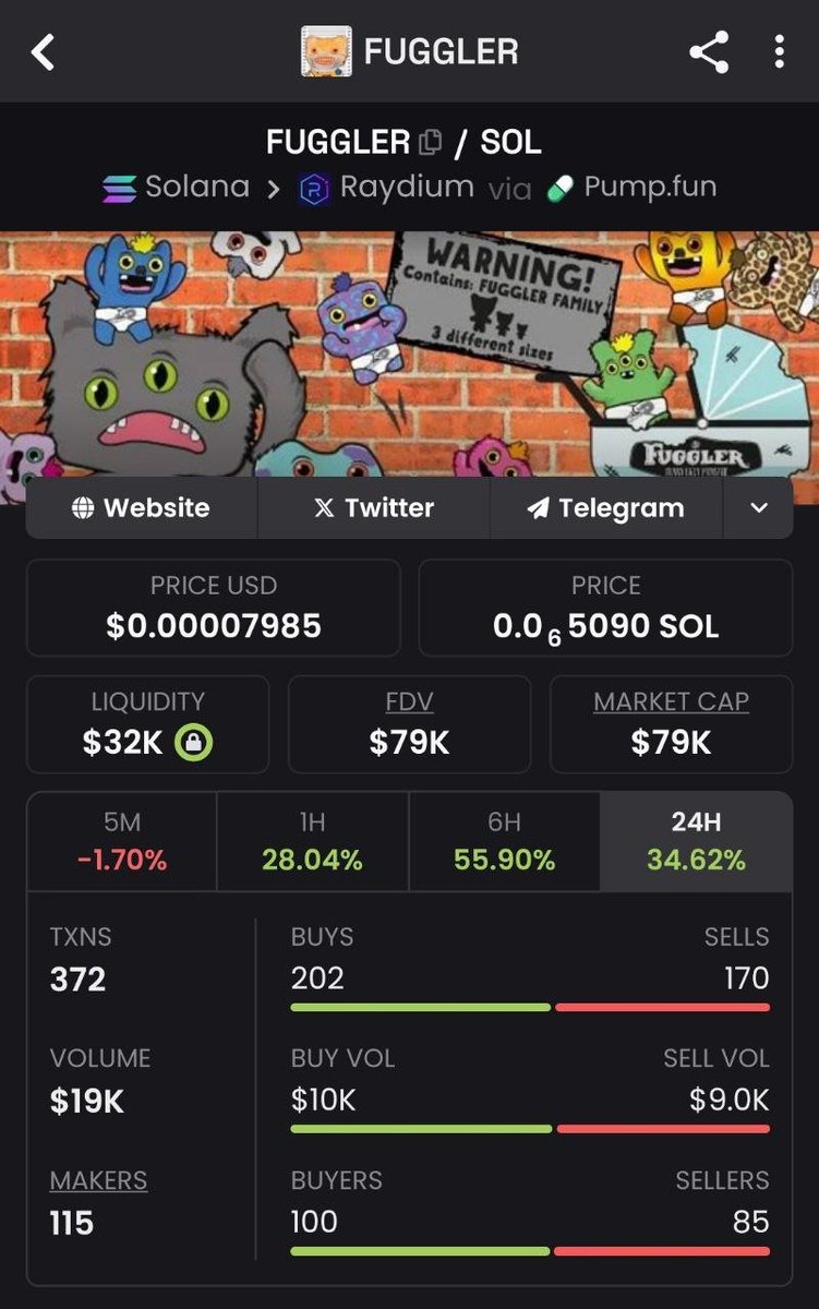 #fuggler $2M programmed