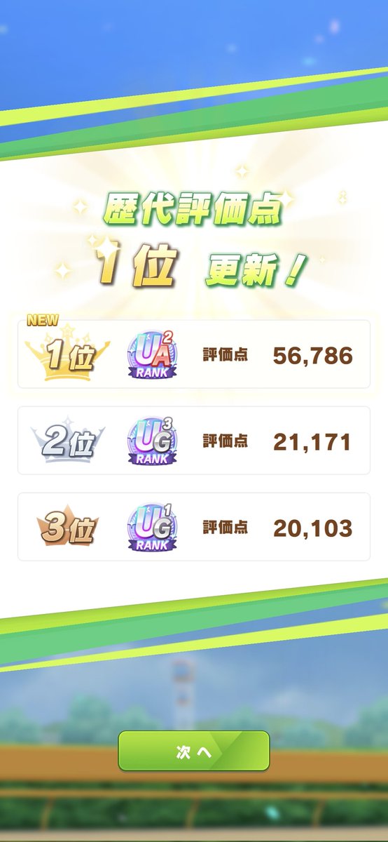 わーお… ＃ウマ娘