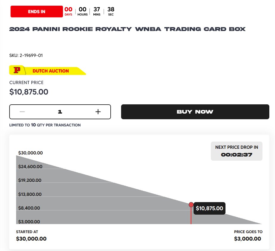 Has anyone purchased yet?