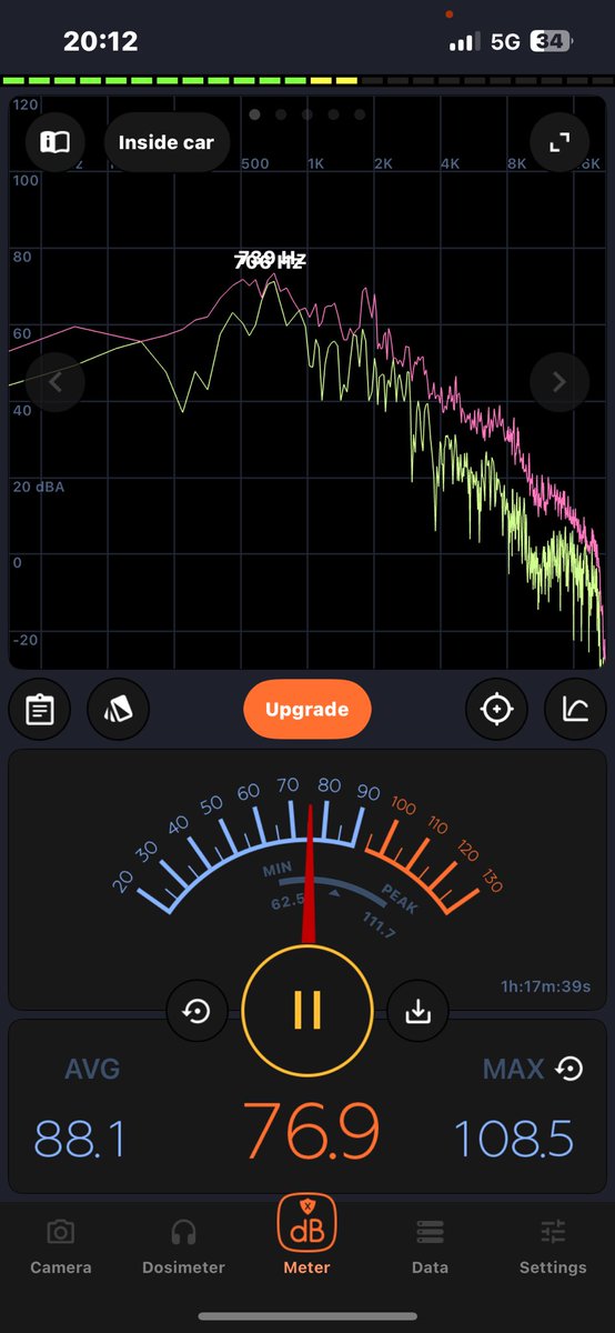 donegalkeith's tweet photo. @SmallerFishGAA @CrokePark Way too loud. Measured it in upper hogan. Was @ 108 decibels.  Hooter made kid in front of me jump out of her skin. https://t.co/IbgGajQ2vj