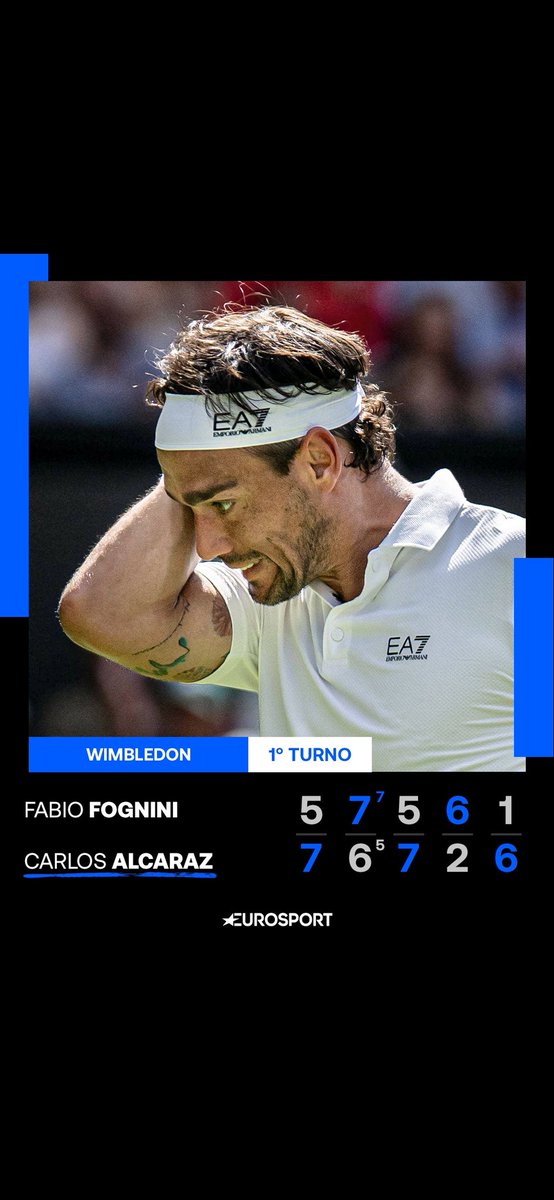 Grazie #fabiofognini per la splendida lezione di #Tennis che hai regalato al pubblico di #Wimbledon 
<a href="/fabiofogna/">Fabio Fognini</a> <a href="/carlosalcaraz/">Carlos Alcaraz</a> 
<a href="/Wimbledon/">Wimbledon</a>