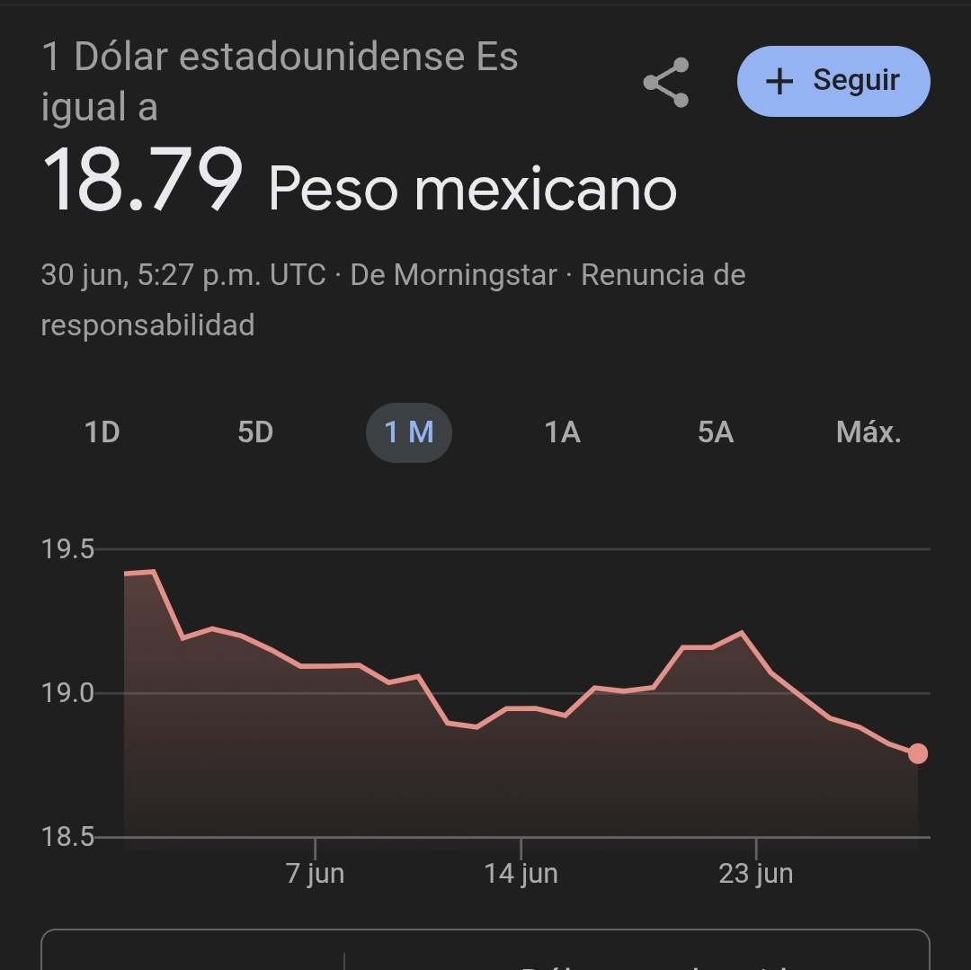 ZuritaCarpio's tweet image. Espero tu análisis Chueco @mario_dico50