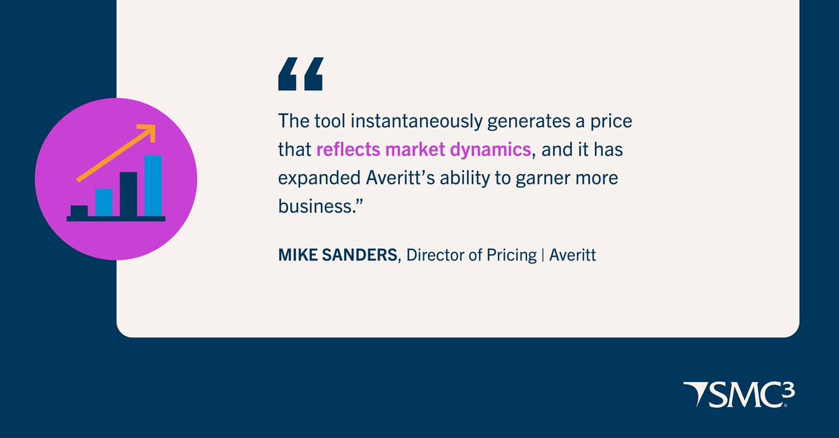 SMC3_Inc's tweet image. Boost your business with real-time pricing solutions! 🚀
In today's fast-paced market, staying ahead is crucial- Discover how dynamic pricing can transform your business!
▶️ smc3.info/dpb
#TL #LTL #dynamicpricing #logisticstech #supplychainmanagement