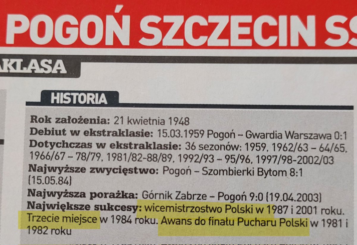 Największe sukcesy Pogoni Szczecin.

(Przegląd Sportowy, 2004)