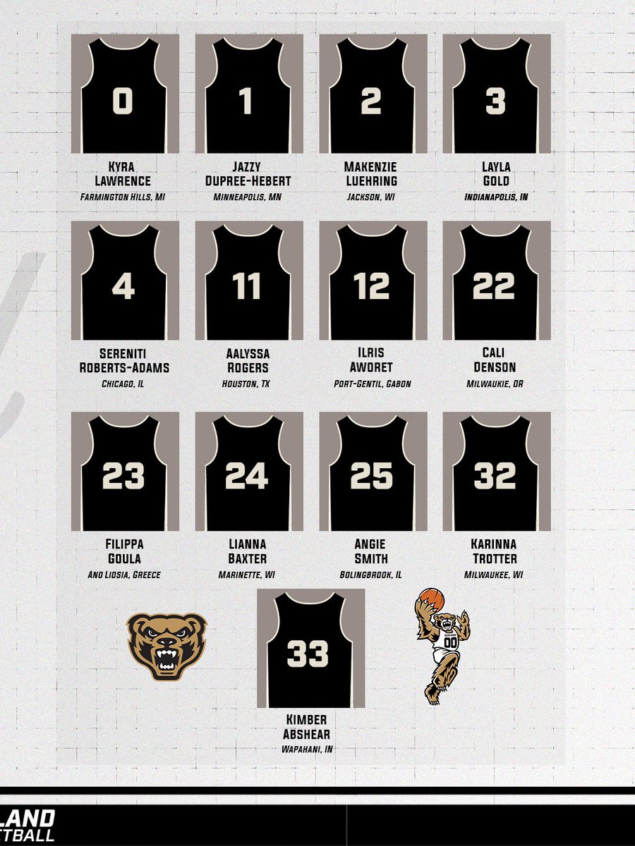 Meet the official 2025-26 squad!🐻