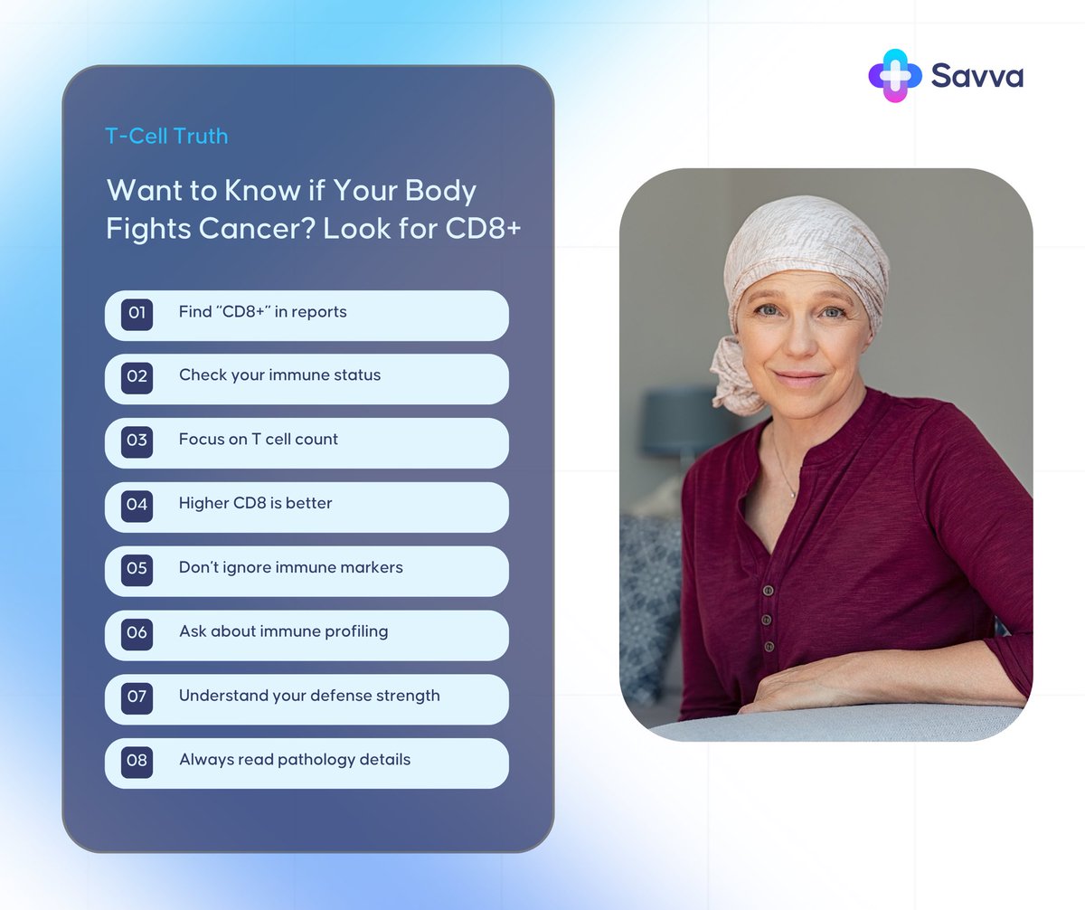The CD8+ T cell may be the quietest yet most powerful marker in your immune report.
It’s now central to cancer immunotherapy, autoimmune tracking, chronic inflammation, and long COVID. Savva helps you understand what it means clearly. #cancercare #DigitalHealth #Medical #Health