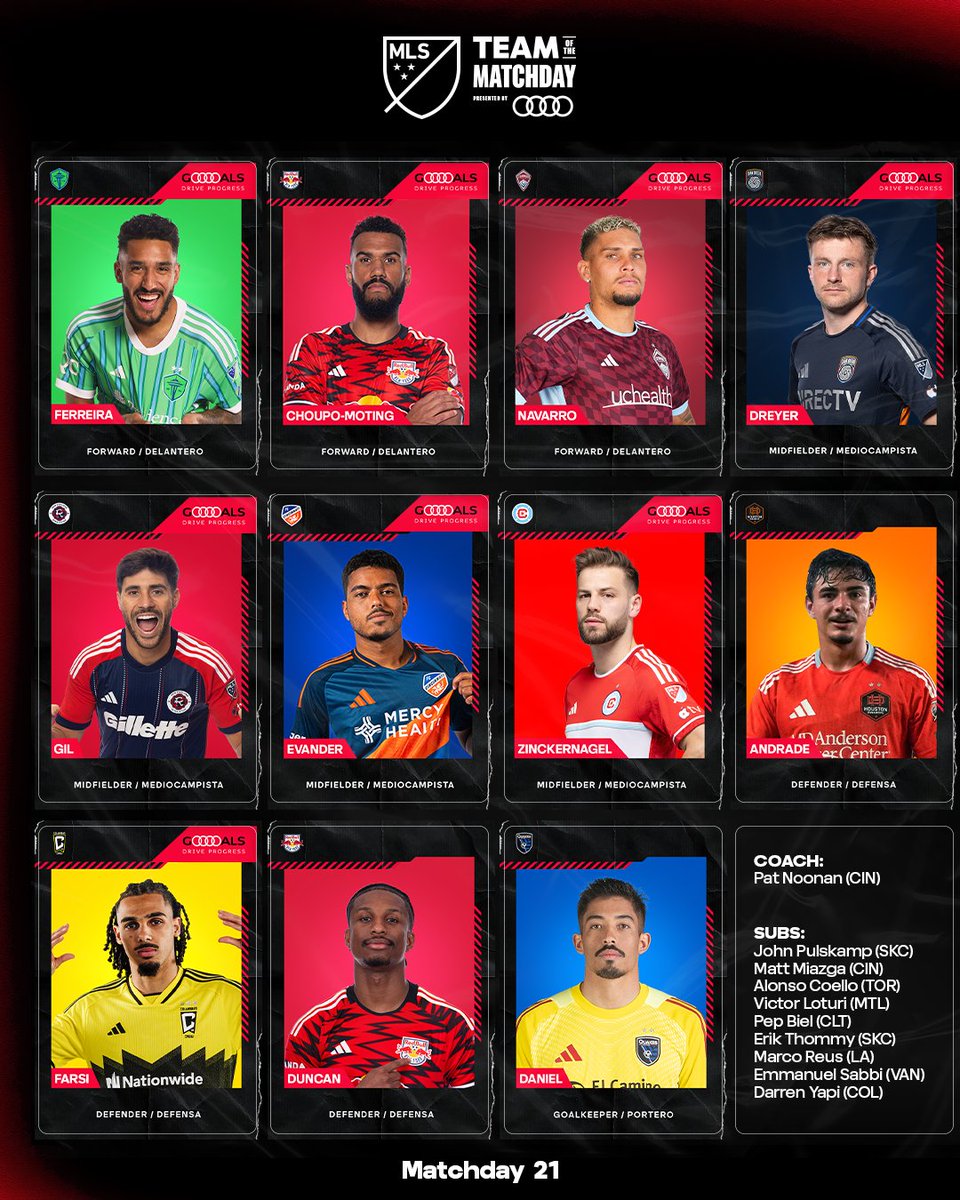 The best of the best from Matchday 21. 👊

📝: soc.cr/447oAX4