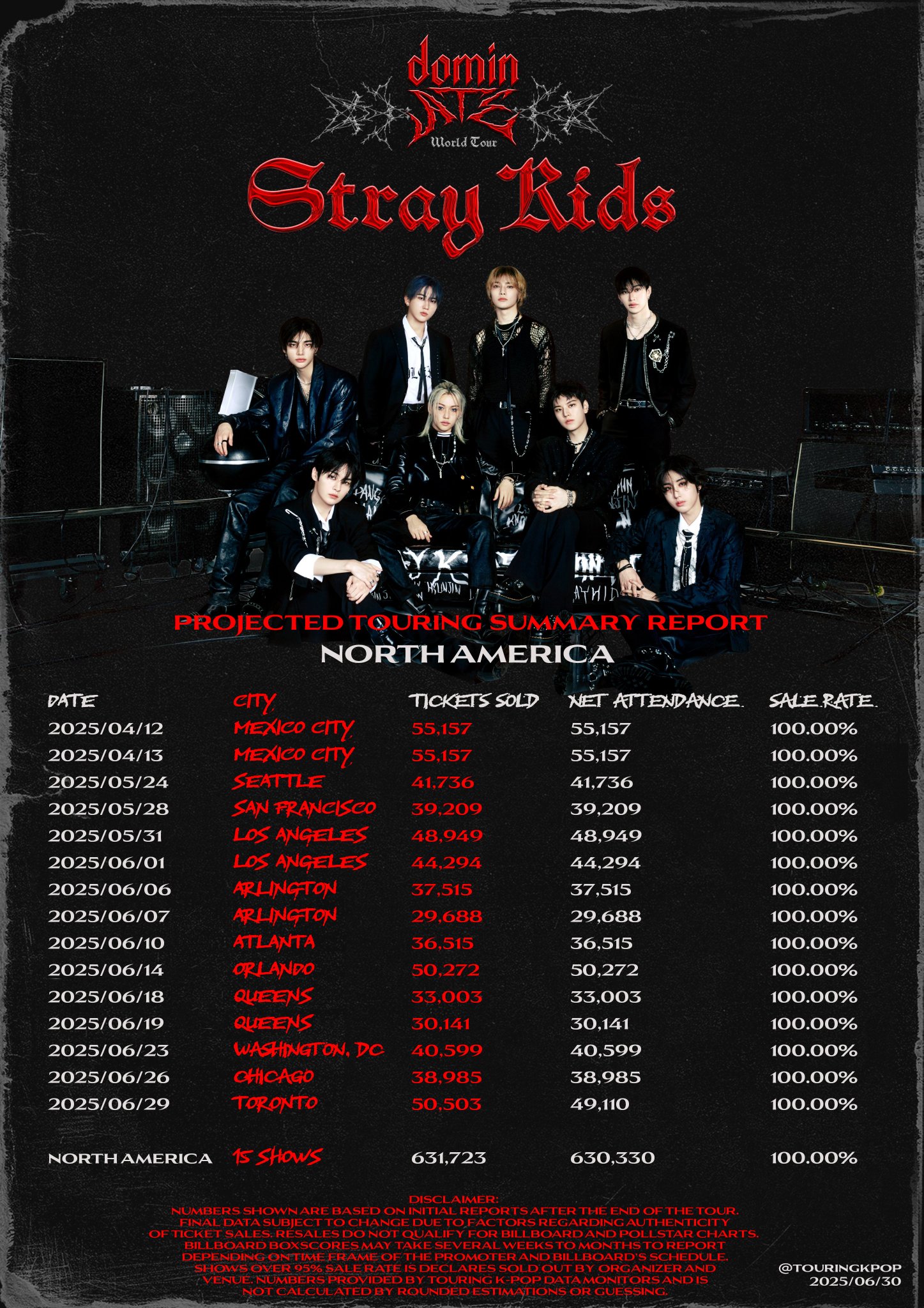 Touring K-Pop (@touringkpop) / X