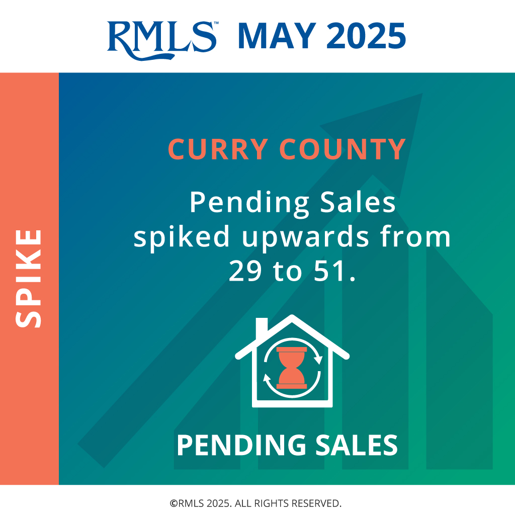 RMLS (@rmlsweb) on Twitter photo 