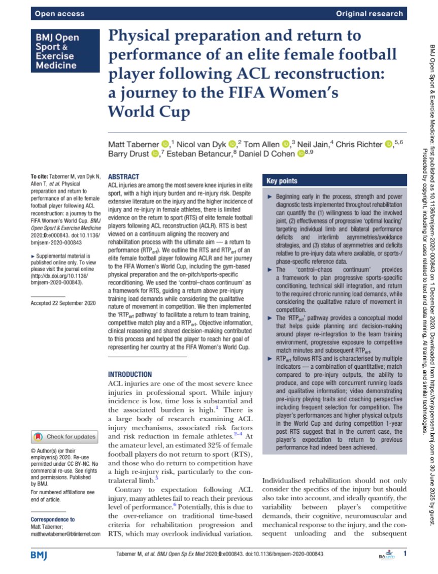 TheFootballPhys's tweet image. ⚽🤕 Physical preparation and return to performance of an elite female football player following ACL reconstruction: a journey to the FIFA Women&apos;s World Cup

bmjopensem.bmj.com/content/6/1/e0…