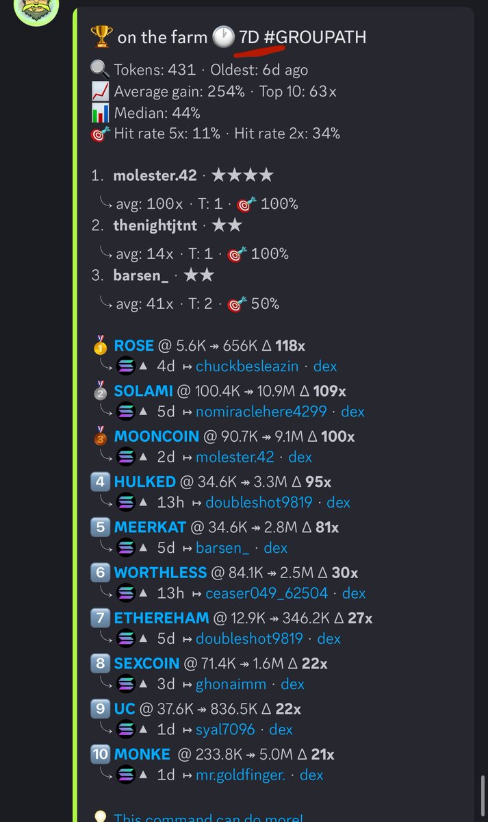 The Farm House tweet media