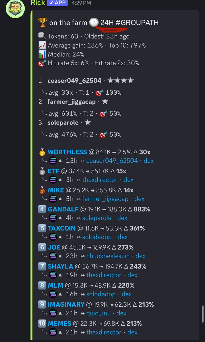 The Farm House tweet media