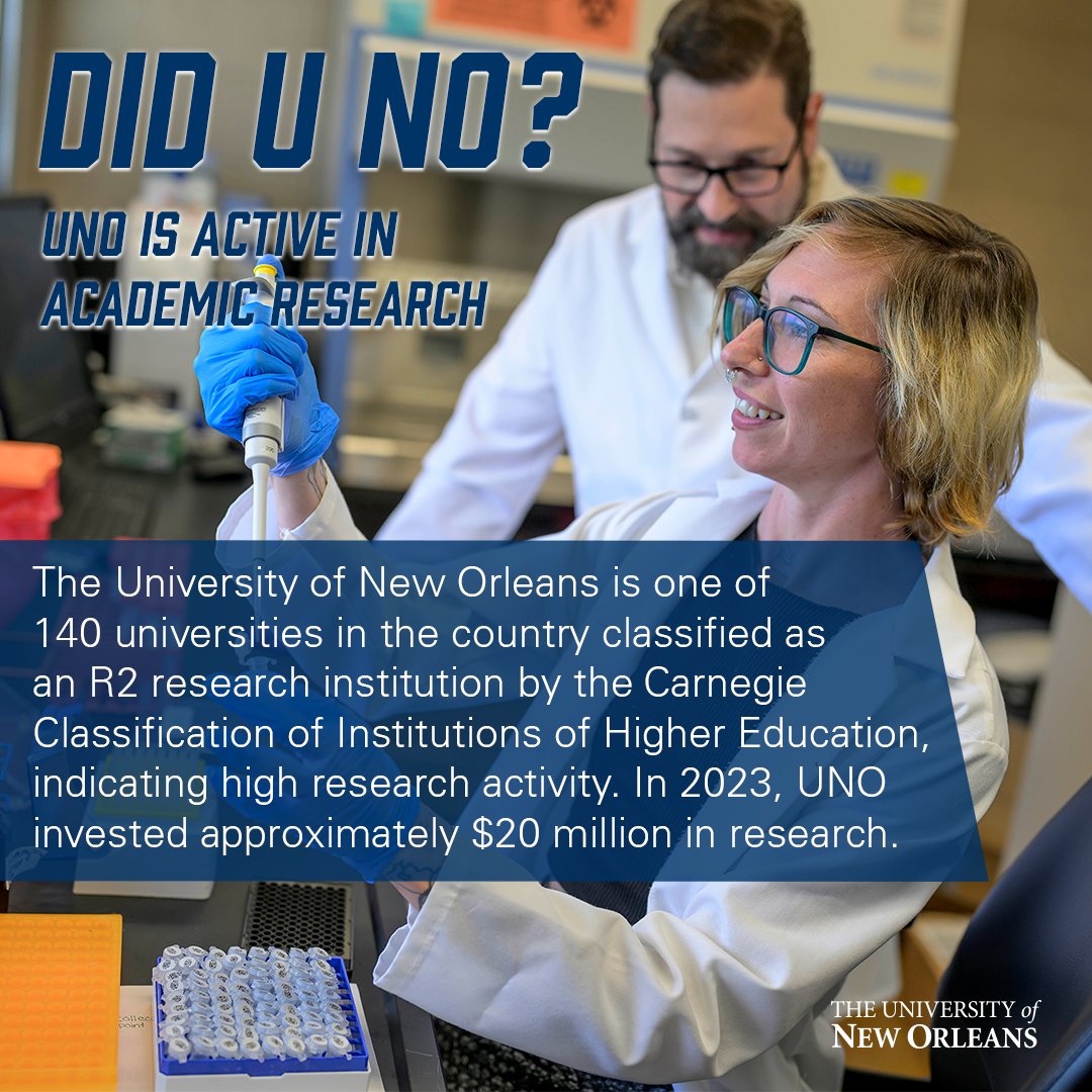 UofNO's tweet image. Did U NO?
The University of New Orleans is one of 140 in the country classified as an R2 research institution by the Carnegie Classification of Institutions of Higher Education, indicating high research activity. In 2023, UNO invested approximately $20 million in research.