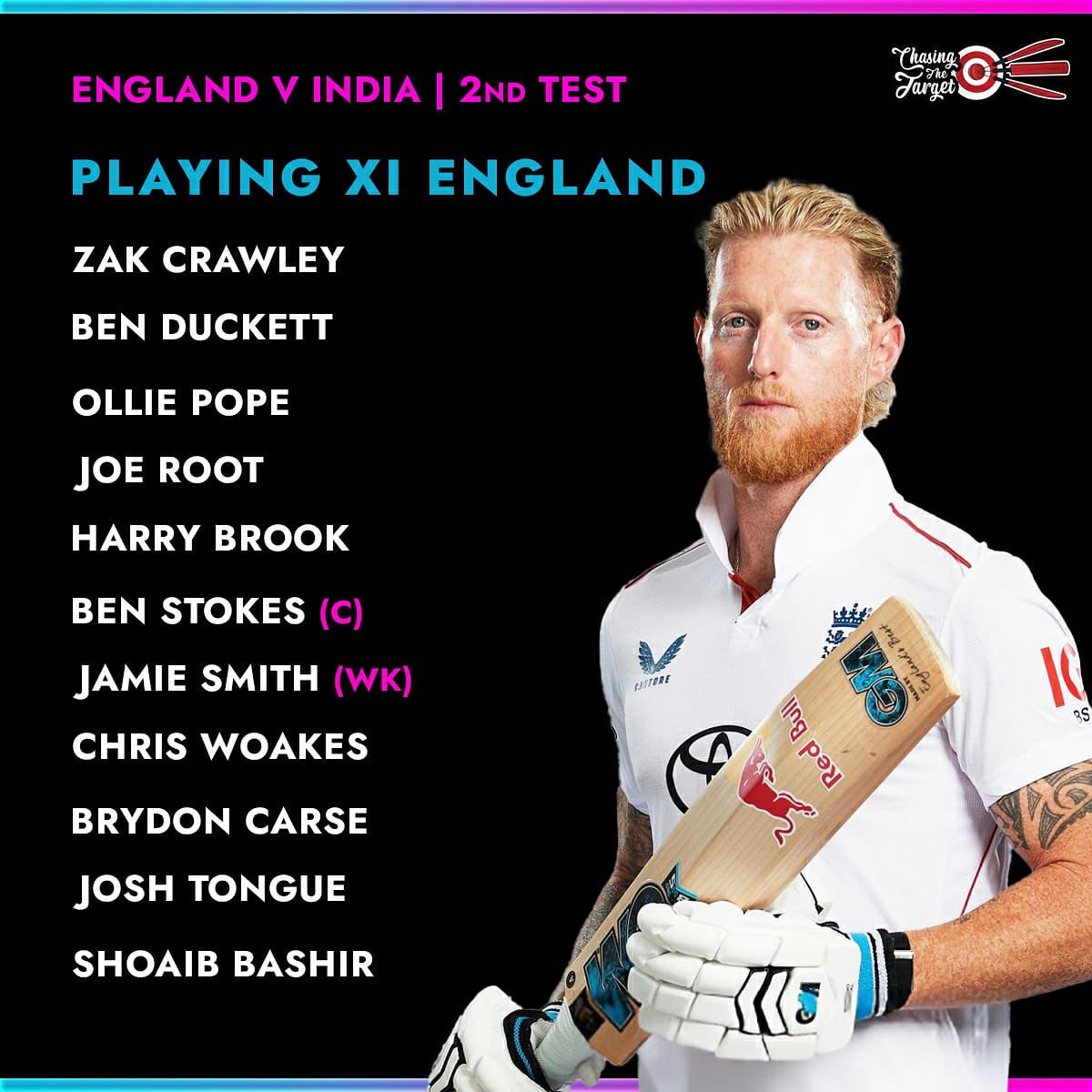 chasingtarget's tweet photo. 🚨 England Announce their team for the 2nd Test in Birmingham 

#INDvsENG2025 #BenStokes https://t.co/iS27XBtCD1