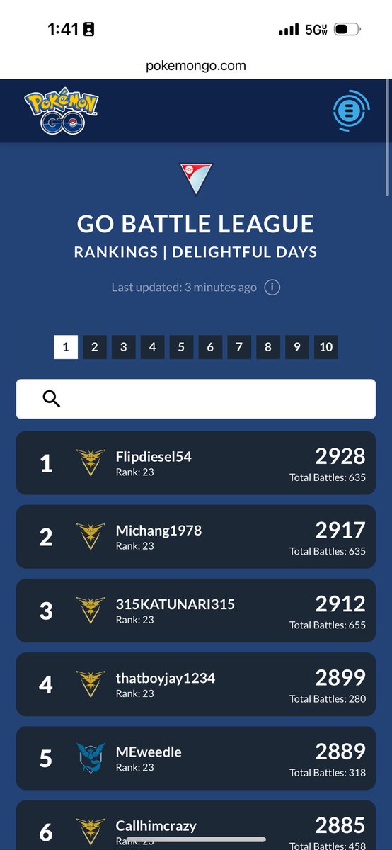 Flip Diesel (@johnnychappell) on Twitter photo #1 in the world! I would like to thank the homie Jesus, my wife for all the dirty looks she gave when I was tapping my phone, my kids for all their mid battle meltdowns, <a href="/NianticHelp/">Niantic Support</a> for never fixing the game, and all my haters. Time to retire. #1 in the world! I would like to thank the homie Jesus, my wife for all the dirty looks she gave when I was tapping my phone, my kids for all their mid battle meltdowns, <a href="/NianticHelp/">Niantic Support</a> for never fixing the game, and all my haters. Time to retire.