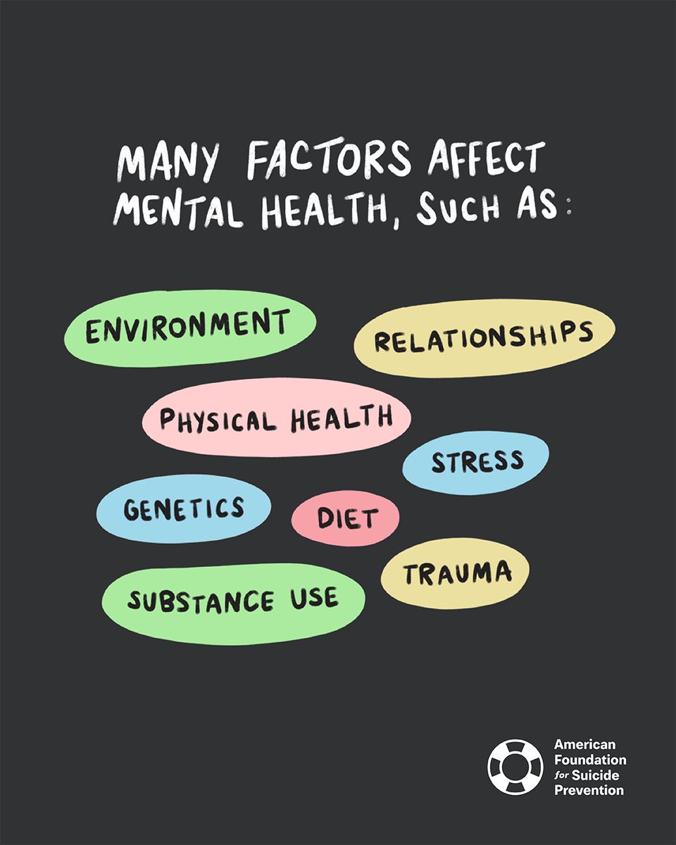 Mental health is a deeply personal experience, and external factors can affect each of us in unique ways.

If you're having a difficult day, taking a moment to reflect on what might be affecting your mental well-being can help you better understand and cope with your emotions.