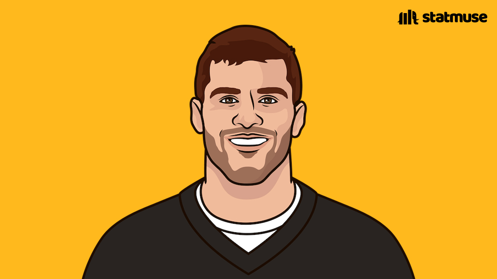 StatMuse Football tweet media