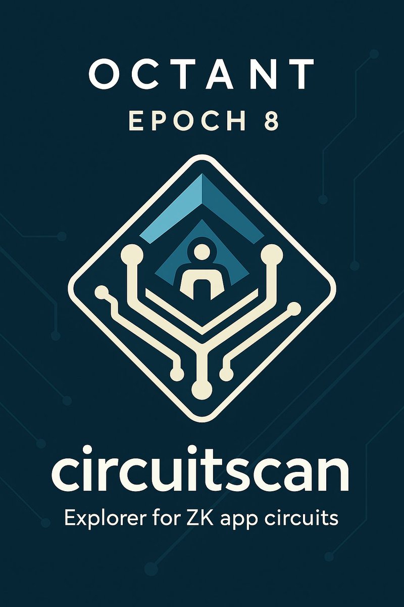 numtel1's tweet image. Circuitscan is part of @OctantApp Epoch 8 beginning July 11!

I&apos;m thrilled to join this @GolemFoundation initiative supporting early-stage Web3 builders 🛠️

If you&apos;ve staked $GLM, your vote helps bring new features and fix bugs❤️