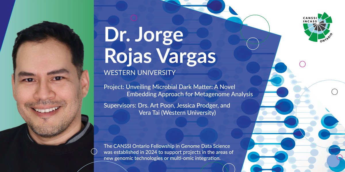 CANSSIOntario's tweet image. Dr. Jorge Alexander Rojas Vargas receives the 2025 @CANSSIOntario Postdoctoral Fellowship in Genome Data Science.
Supervisors:
Dr. Art Poon @art_poon @SchulichMedDent
Dr. Jessica Prodger @SchulichMedDent
Dr. Vera Tai @westernbio
Learn More: bit.ly/4jRt6xH
@denanelm