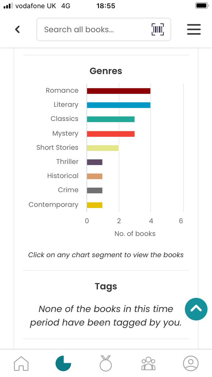 Tess Page tweet media